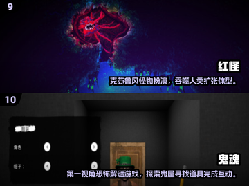 🎮冷门游戏TOP榜！这些经典你玩过吗？截图5