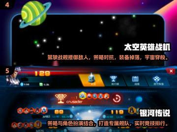🚀2025最受欢迎太空战舰手游合集💥截图3