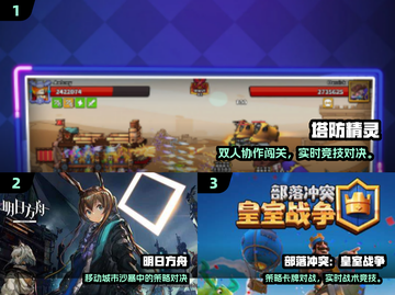 🎮2025最像王者对决的手游合集！🔥截图2