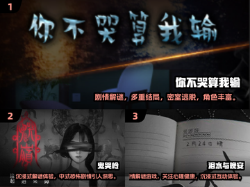 🎮催泪神作！2024必玩让人痛哭的游戏推荐😭截图2