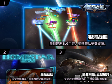 🔥2025必玩！高燃星际战舰手游推荐🚀截图2