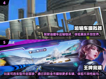 2024高画质自由驾驶游戏推荐🎮玩不腻的驾驶体验截图3
