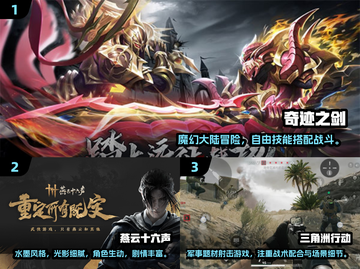 🔥2025高人气战力游戏TOP榜💥🎮截图2