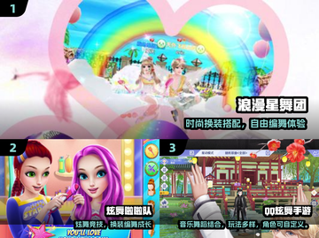 2025最🔥炫舞手游榜单来袭！🎵🎮截图2