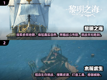 🔥2025出海游戏推荐🎉免费好玩榜单截图4
