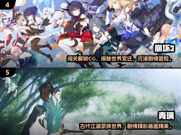 🔥2024动态CG神作推荐！🎮视觉盛宴等你体验💥截图3