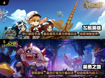 🎮2025必玩！戴森球类手游策略TOP榜💥截图3