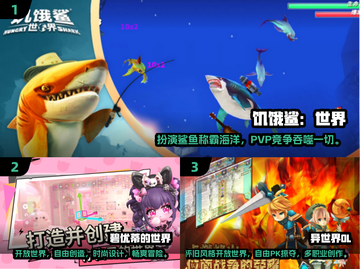 🔥2024必玩！高人气开放世界手游推荐🎮截图2