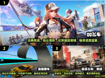 🔥2025超跑游戏排行榜✨好玩到停不下来！截图2