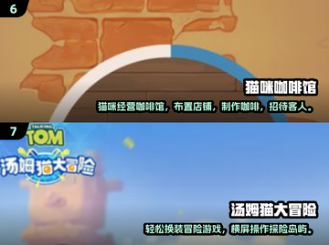 🐾2024必玩猫咪闯关游戏大全！超治愈冒险等你挑战！✨截图4