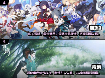 2024必玩！动态CG超🔥的游戏推荐💥截图3