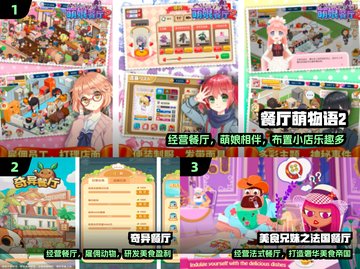 🍽2024必玩西餐厅游戏TOP5🔥截图2