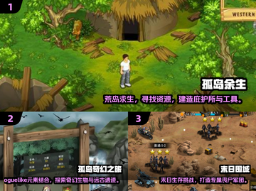 🔥2D孤岛求生神作回归！🎮经典怀旧大集合💥截图2
