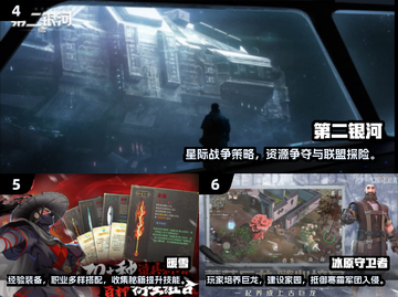 🔥2024爆款3A游戏推荐🎮哪里玩全攻略！截图3