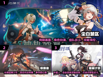 2025最🔥二次元3D射击手游大盘点💥截图2