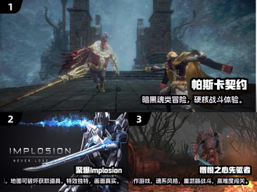 🔥2024免费单机神作TOP5推荐🎮截图2