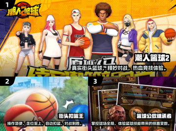 🏀2024必玩！高质量篮球手游合集🔥截图2