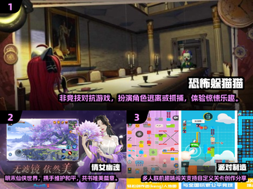 🔥2025热门情侣游戏推荐，甜蜜互动就靠它们啦！💖截图2