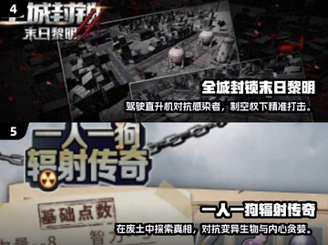 🔥2025必玩末日游戏合集💥未来生存等你来战！截图3