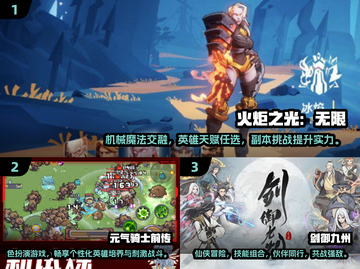2024免费游戏排行🌟经典好玩不氪金！截图2