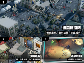 🔥2025最火俯视角游戏TOP榜🎮截图2