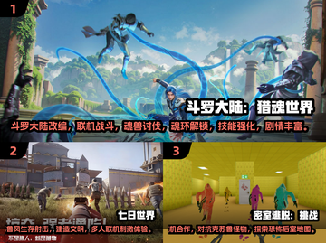 🔥四人必玩！2025最嗨多人游戏TOP10💥🎮截图2