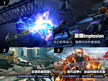 🎮2013年3A大作下载榜🔥经典神作回顾！截图2