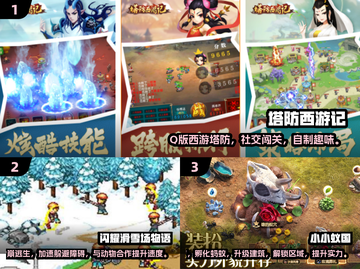 🔥2023最火手游排行榜出炉！🎮✨截图2