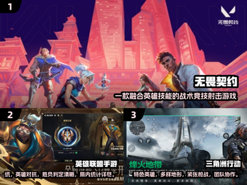 🔥2023最佳电竞手游排行，玩到停不下来！🎮截图2