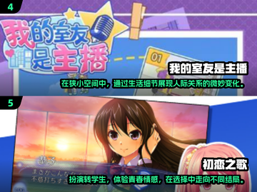 2025最🔥男性向恋爱养成游戏推荐💕截图3