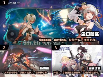 2025最🔥二次元3D射击手游🔥📌截图2
