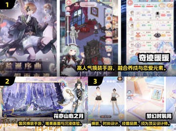 2024最火换装手游🔥超耐玩推荐来袭！🎮✨截图2