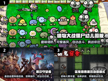 🔥2024必玩塔防手游下载推荐，趣味无穷🎉截图2