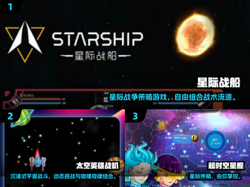 🚀2025必玩宇宙战舰单机游戏汇总！🌌截图2