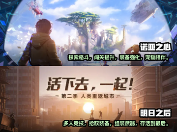 2022必玩🔥3D开放世界游戏推荐🎮截图3
