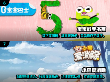 2024🔥超有趣儿童手游排行榜🎉孩子爱不释手！截图4