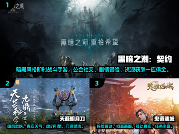 🔥2024必玩RPG探索游戏大盘点！🎮截图2