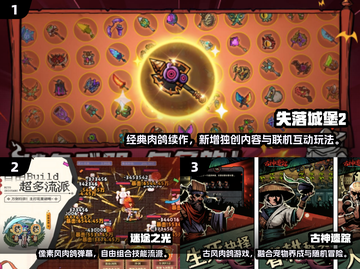 🔥2025肉鸽游戏TOP榜！经典神作全收录🎮截图2