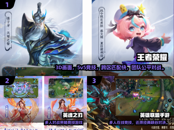 🔥2024最火3DMOBA游戏大揭秘！🎮截图2