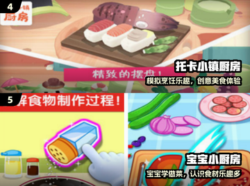 🔥2024超上瘾厨房消除游戏大揭秘！🍳截图3