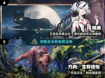 🔥2024必玩高自由度手游推荐🎮截图3