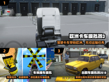 🚗2025最真实汽车模拟手游TOP5！🔥截图2