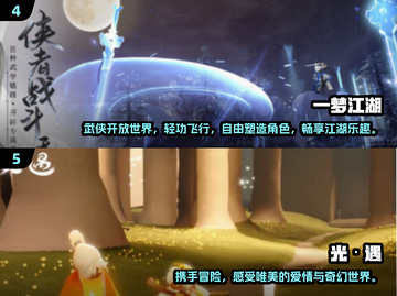 🔥2025必玩！顶级3A剧情大作游戏推荐🎮截图3