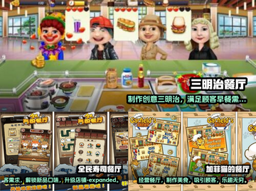 2022超🔥外国餐厅手游推荐🎮截图2