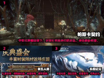 🔥2024必玩！经典单机3A大作合集🎉截图2