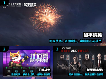 🎯2025狙击神作TOP5！超耐玩🔥截图2