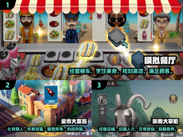 🔥2024必玩经营游戏合集🎉下载链接在这里！截图2