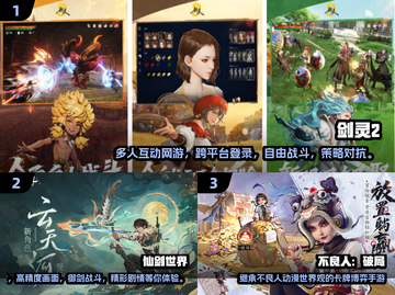 🔥2025最热门3D网游排行榜，经典前五等你来战！🎮截图2