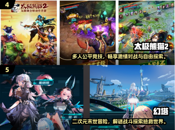 🔥2024超热门免费MMRPG网游大公开！🎮💥截图3