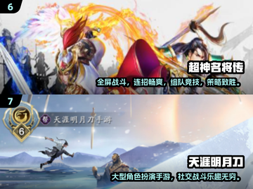 2024超🔥3D手游合集！玩家狂飙心跳💥截图4